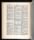 U.S., Navy Casualties Books, 1776-1941 for Grand Leland Kelley.jpg