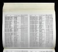 U.S., Select Military Registers, 1862-1985 for Robert K Gunderson, 01Jul1944.jpg