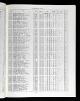 U.S., Select Military Registers, 1862-1985 for John Quinton Mahon Navy and Marine Corps  Officers 1955.jpg