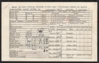 Harvey Lester Patten, Jr, Saint Marys Naval PreFlight School, 21Oct1943
