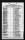 Thumbnail for U.S., Marine Corps Muster Rolls, 1798-1958 for Moyer Q Quaintance T977 R1210, 11Jan1947.jpg