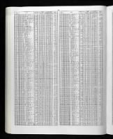 Commissioned and Warrant Officers of the United States Naval and Reserve  01Nov1945