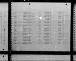 U.S. Rosters of World War II Dead, 1939-1945 - Page 49