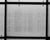 Thumbnail for U.S. Rosters of World War II Dead, 1939-1945 - Page 200