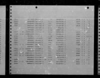 Thumbnail for U.S. Rosters of World War II Dead, 1939-1945 - Page 327