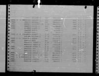 Thumbnail for U.S. Rosters of World War II Dead, 1939-1945 - Page 1514