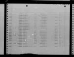 U.S. Rosters of World War II Dead, 1939-1945 - Page 1714