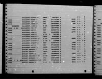 U.S. Rosters of World War II Dead, 1939-1945 - Page 1932
