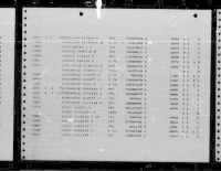 U.S. Rosters of World War II Dead, 1939-1945 - Page 3969