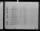 Thumbnail for U.S. Rosters of World War II Dead, 1939-1945 - Page 4032