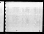 Thumbnail for U.S. Rosters of World War II Dead, 1939-1945 - Page 4607