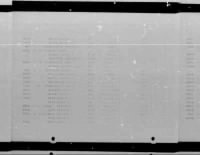 U.S. Rosters of World War II Dead, 1939-1945 - Page 5188