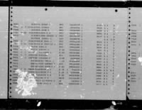 Thumbnail for U.S. Rosters of World War II Dead, 1939-1945 - Page 6165