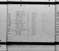 U.S. Rosters of World War II Dead, 1939-1945 - Page 8644
