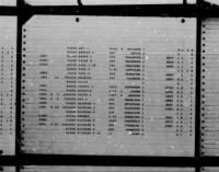U.S. Rosters of World War II Dead, 1939-1945 - Page 9286