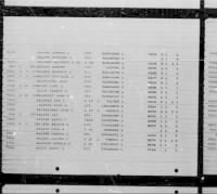 U.S. Rosters of World War II Dead, 1939-1945 - Page 9829