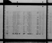 U.S. Rosters of World War II Dead, 1939-1945 - Page 11415