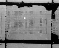 U.S. Rosters of World War II Dead, 1939-1945 - Page 11559
