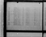 Thumbnail for U.S. Rosters of World War II Dead, 1939-1945 - Page 11970