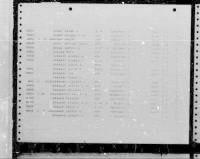 Thumbnail for U.S. Rosters of World War II Dead, 1939-1945 - Page 13113