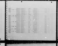 U.S. Rosters of World War II Dead, 1939-1945 - Page 13262