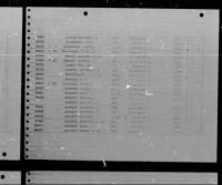 U.S. Rosters of World War II Dead, 1939-1945 - Page 13744
