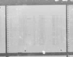 Thumbnail for U.S. Rosters of World War II Dead, 1939-1945 - Page 13847