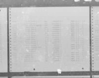 Thumbnail for U.S. Rosters of World War II Dead, 1939-1945 - Page 13847