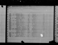 Thumbnail for U.S. Rosters of World War II Dead, 1939-1945 - Page 16472