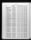 U.S., Select Military Registers, 1862-1985 for Norman Glen Ewers.jpg