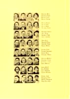 California Berkeley Burbank Junior High School 1936