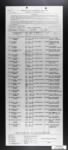 Co D 339th Inf -  page 2 President Grant passenger list July 1919