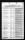 U.S., Marine Corps Muster Rolls, 1798-1958 for Clemens R Mong T977 - US Marine Corps Muster Rolls, 1893-1958 Roll 1017.jpg
