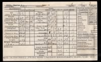 Charles A OCHOA Saint Marys Naval PreFlight School, 29June1945 Card