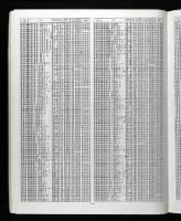 U.S., Select Military Registers, 1862-1985 for John C Hammel Navy and Reserve Officers 1955, Jul 01.jpg