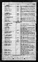 U.S., Marine Corps Muster Rolls, 1798-1958 for Oliver E Deal T977 - US Marine Corps Muster Rolls, 1893-1958 Roll 1018.jpg