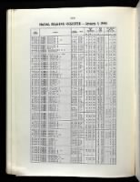 U.S., Select Military Registers, 1862-1985 for Kossuth C Weber Navy and Reserve Officers, Cadets, and Midshipmen 1943, Jan 01.jpg