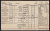 Kenneth R Hales, Saint Marys Naval PreFlight School, 20Aug1945 Card