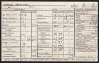 Desmond Bryan Strangman, Saint Marys Naval PreFlight School, 20Jun1944 Card