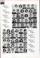 Missouri Saint Joseph Central High School 1941