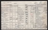 Howard Ira Lorenz, Saint Marys Naval PreFlight School, 16Mar1944 Card