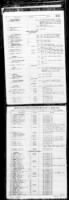 US, Marine Corps Muster Rolls, 1798-1958 - Page 10609