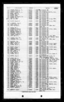 US, Marine Corps Muster Rolls, 1798-1958 - Page 4077