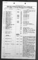 US, Marine Corps Muster Rolls, 1798-1958 - Page 34246