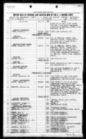 US, Marine Corps Muster Rolls, 1798-1958 - Page 43538