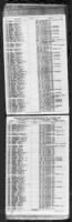 US, Marine Corps Muster Rolls, 1798-1958 - Page 27473