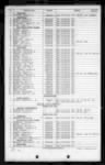 US, Marine Corps Muster Rolls, 1798-1958 - Page 23360