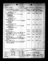 US, Marine Corps Muster Rolls, 1798-1958 - Page 241534