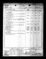 US, Marine Corps Muster Rolls, 1798-1958 - Page 241652
