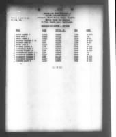 US, Marine Corps Muster Rolls, 1798-1958 - Page 436723